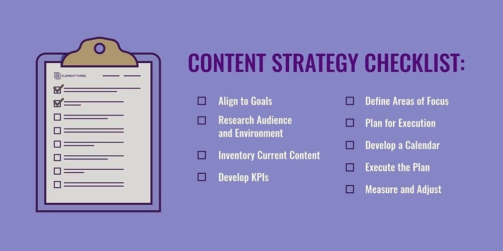 Content strategy checklist with illustrated clipboard and task items