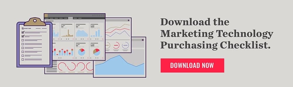 Marketing technology purchasing checklist with analytics dashboard graphics