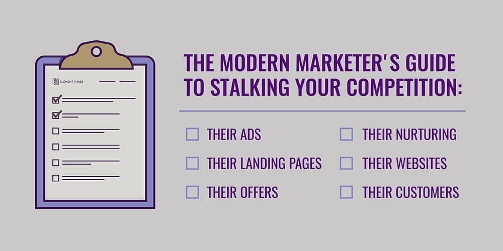 Initial competitor stalking checklist steps one through seven