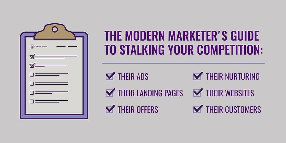 Complete competitor research checklist with verified checkmarks