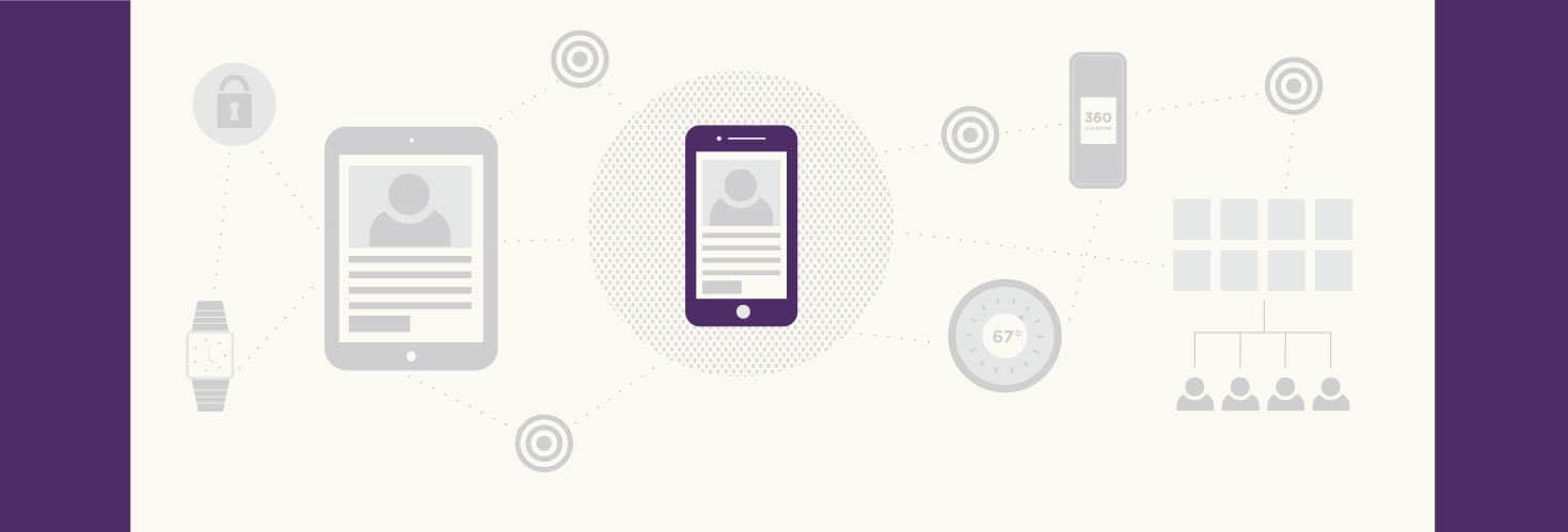 2015 Year-End Digital Marketing Trends and Predictions