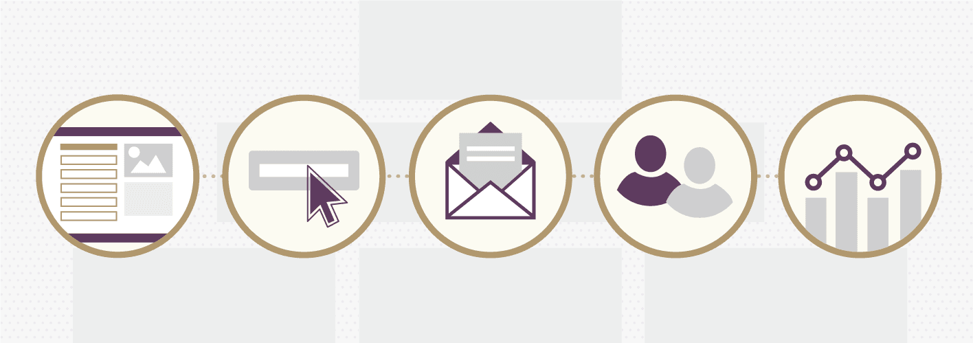Want to Be Good at Marketing Automation? Start with One Campaign.