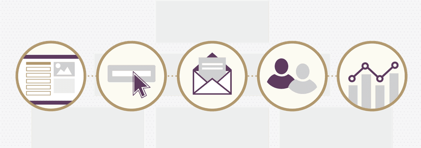 Want to Be Good at Marketing Automation? Start with One Campaign.