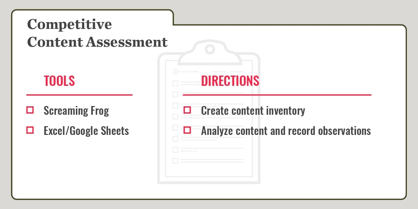 Competitive Content Assessment recipe card with tools and task directions