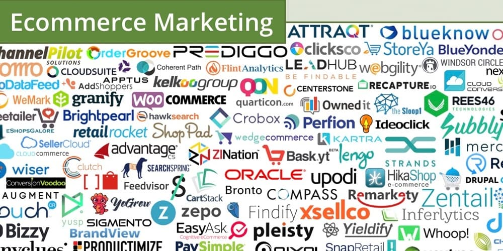 Collage of ecommerce marketing software vendor logos