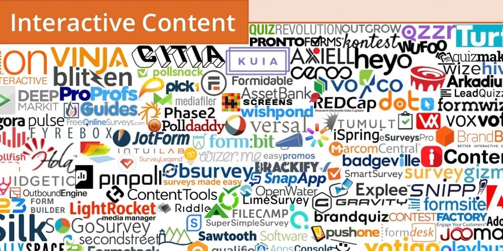 Technology logos for interactive content creation platforms