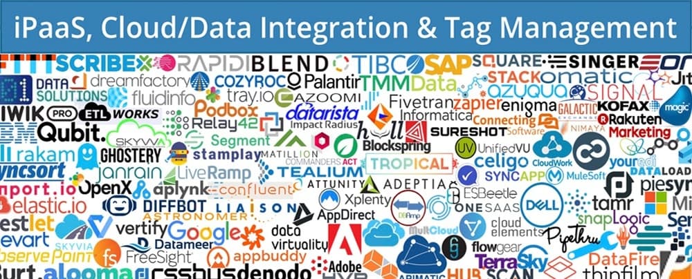 iPaaS Cloud Data Integration and Tag Management software word cloud