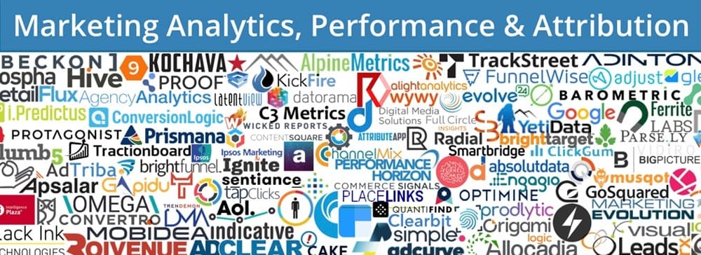 Collage of marketing analytics, performance and attribution software vendor logos