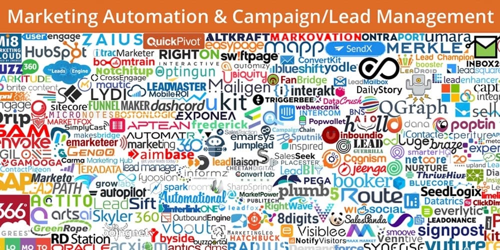 Technology logos for marketing automation platforms