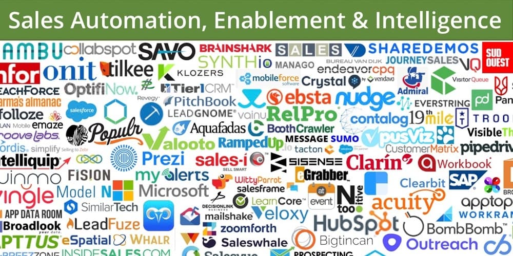 Technology logos for sales automation and enablement platforms