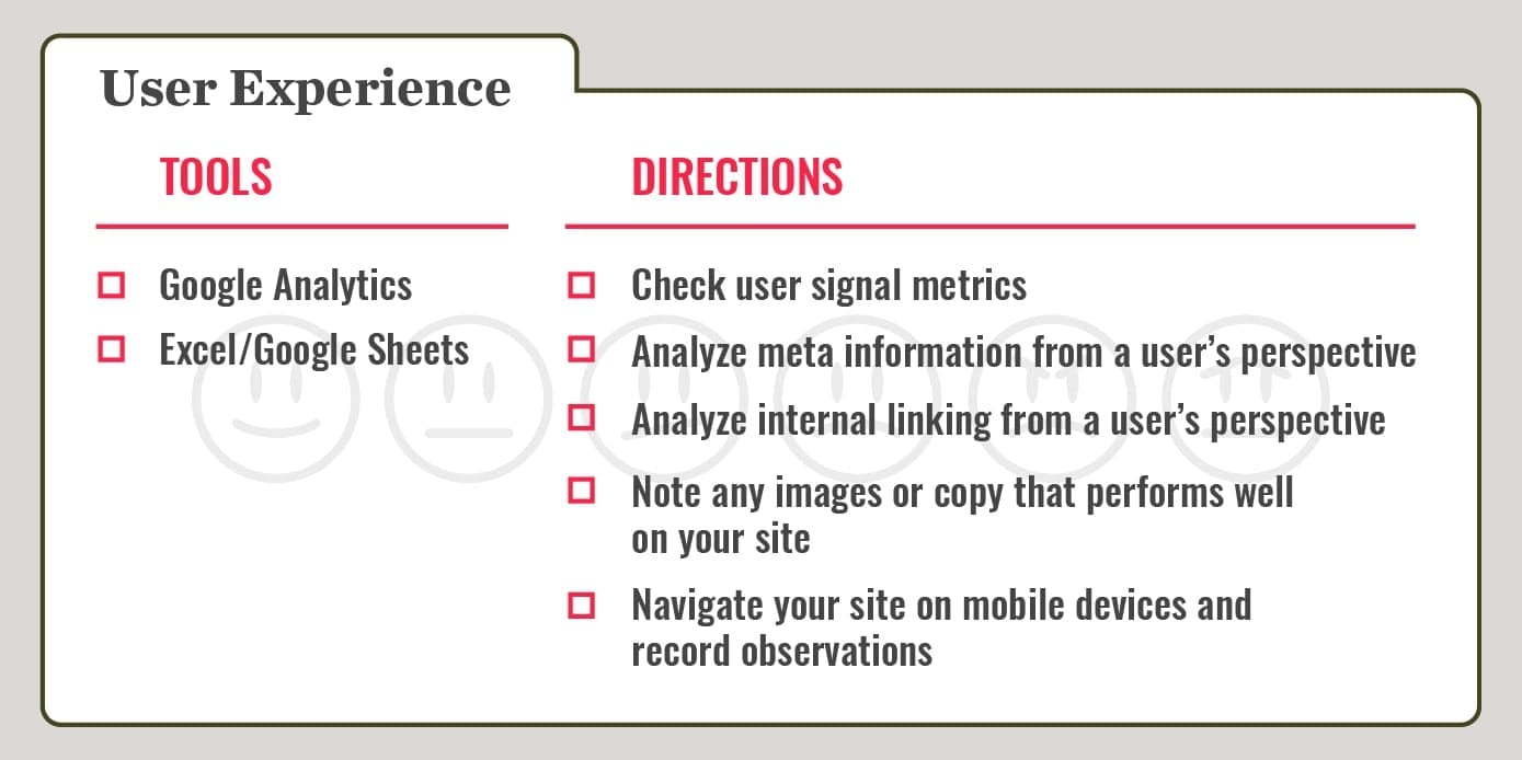 User Experience recipe card listing SEO analysis tools and UX evaluation steps