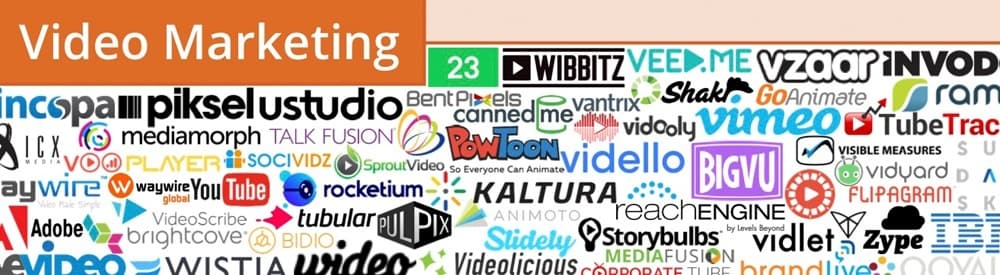 Technology logos for video marketing and production platforms