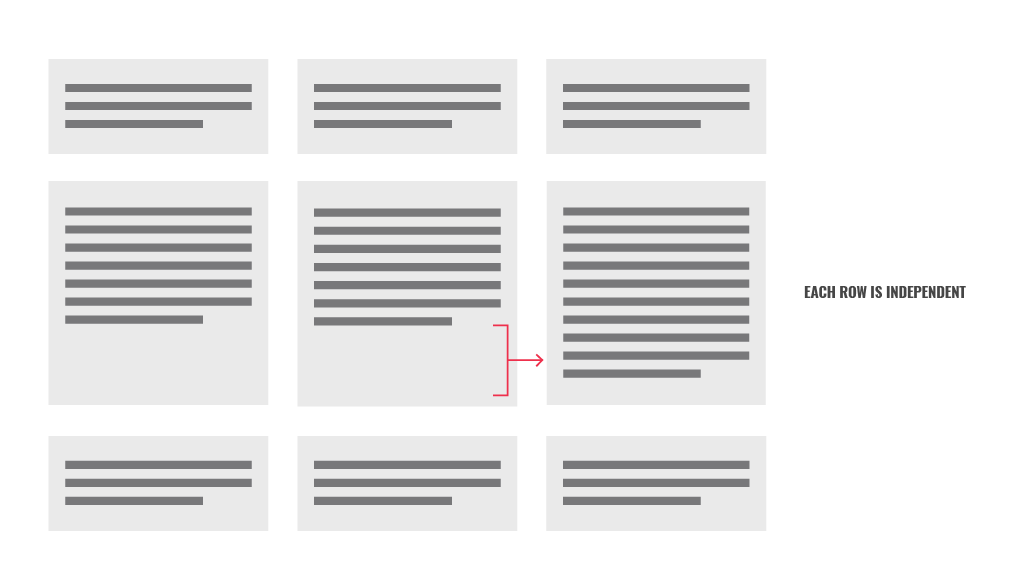 Diagram showing flexbox layout comparison with content distribution examples