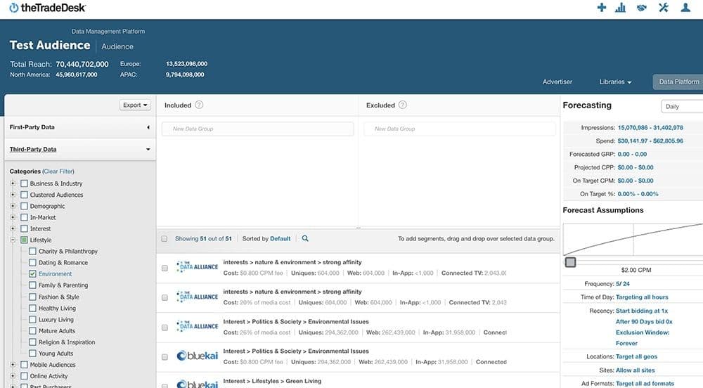 The Trade Desk data management platform interface with audience filtering controls