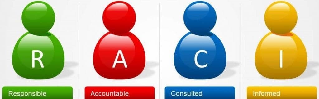 RACI 5 Things You Can Change Today That Speed Up Your Marketing Amy 1024x319 1