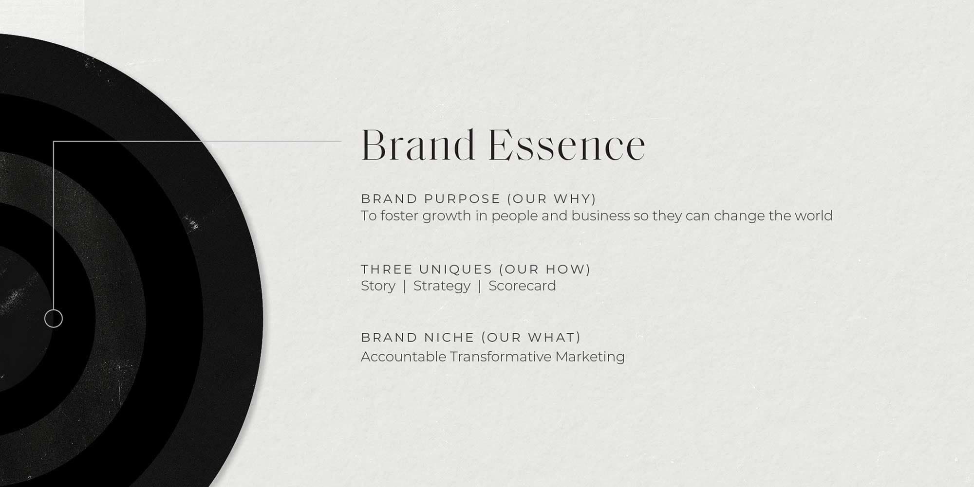 Brand essence framework defining brand purpose, three uniques, and niche