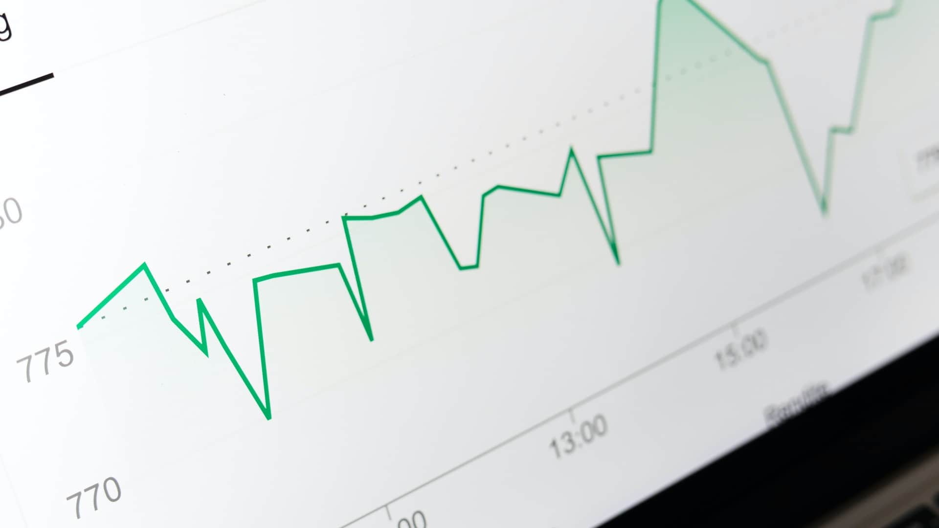 The Problem with Quantifying Content Marketing ROI