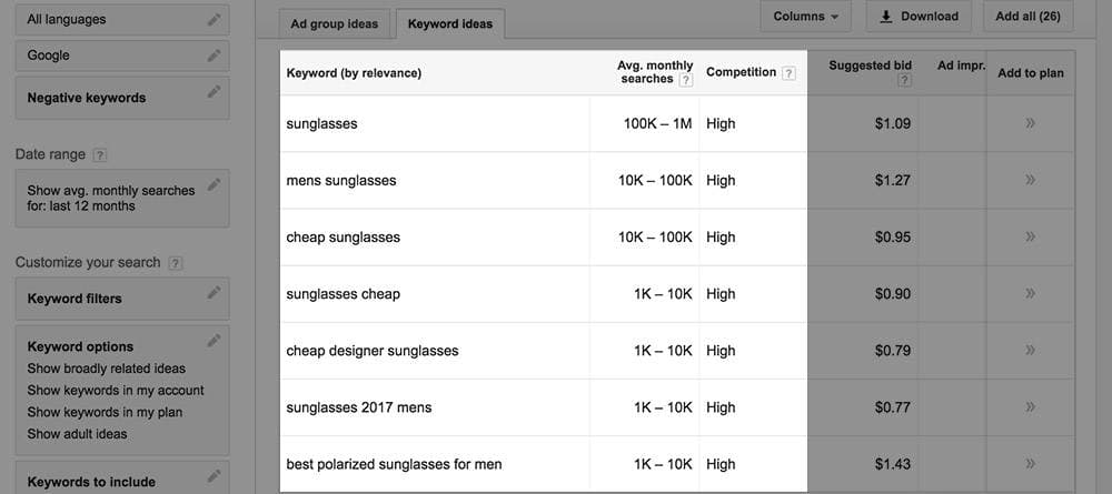 Google Ads Keyword Planner interface showing keyword suggestions with search volume and competition data