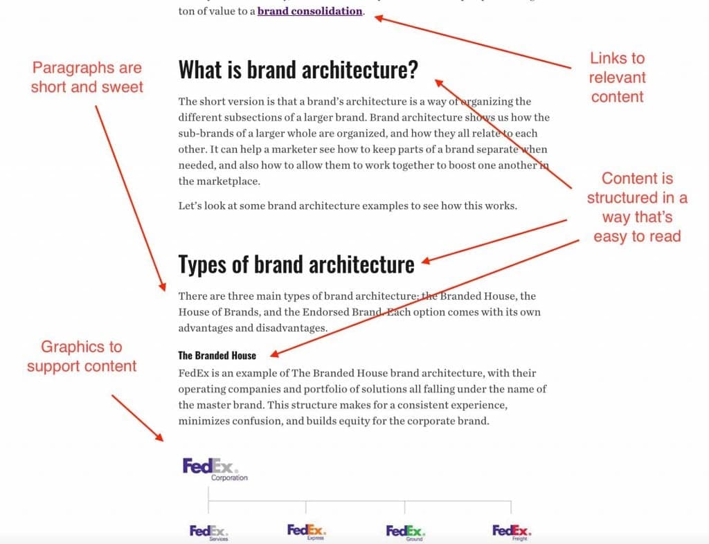 Article about brand architecture featuring FedEx logo variations
