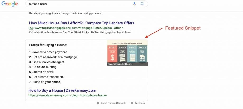 Google search featured snippet example showing home buying steps with colorful diagram