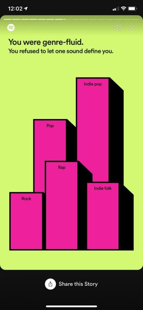 Spotify mobile interface showing music genres and playlist