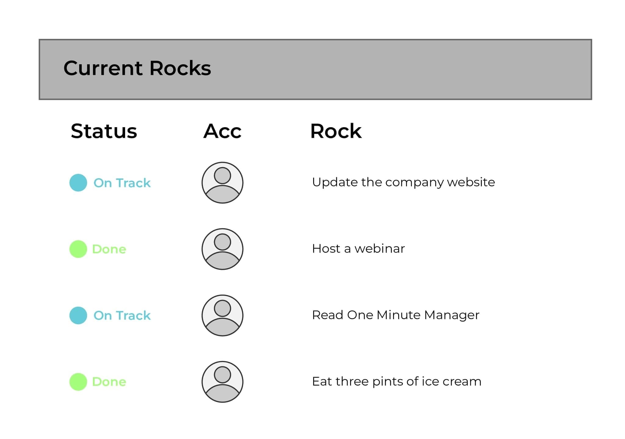 Brand positioning strategy diagram with competitive mapping