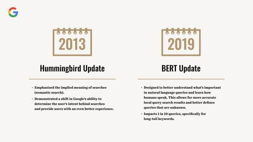 Comparison of Google Hummingbird and BERT algorithm updates