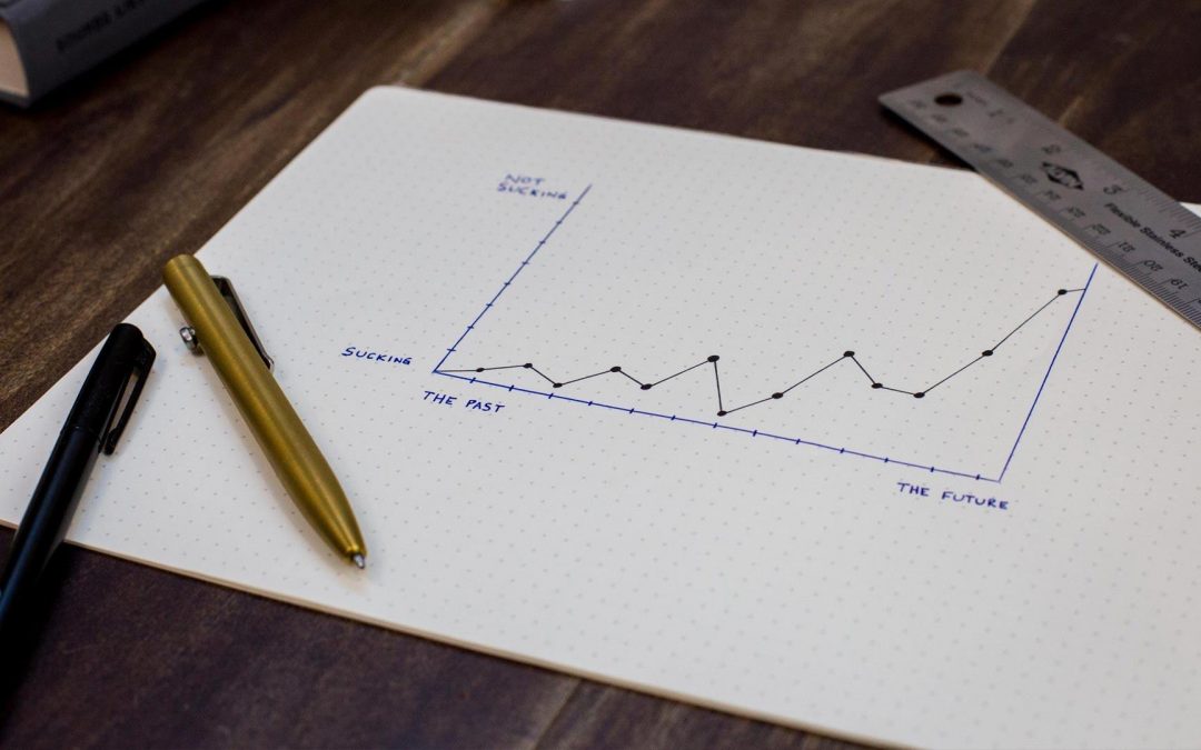 The 19 Most Important Content Marketing Metrics for 2021