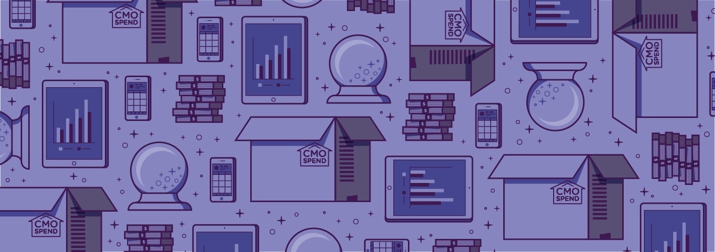 CMO spend survey diagram