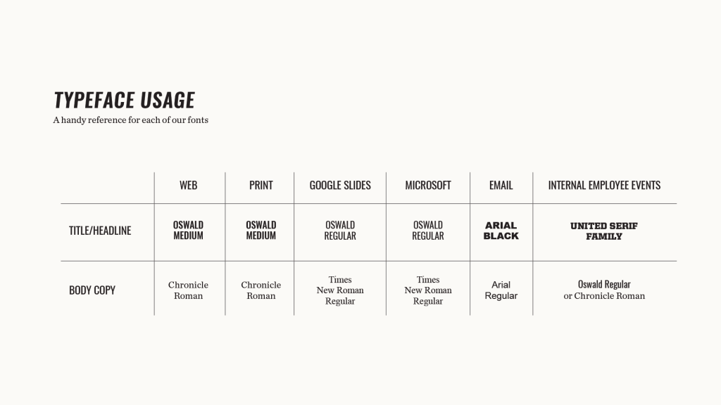 Brand Guidelines What You Need To Include Element Three