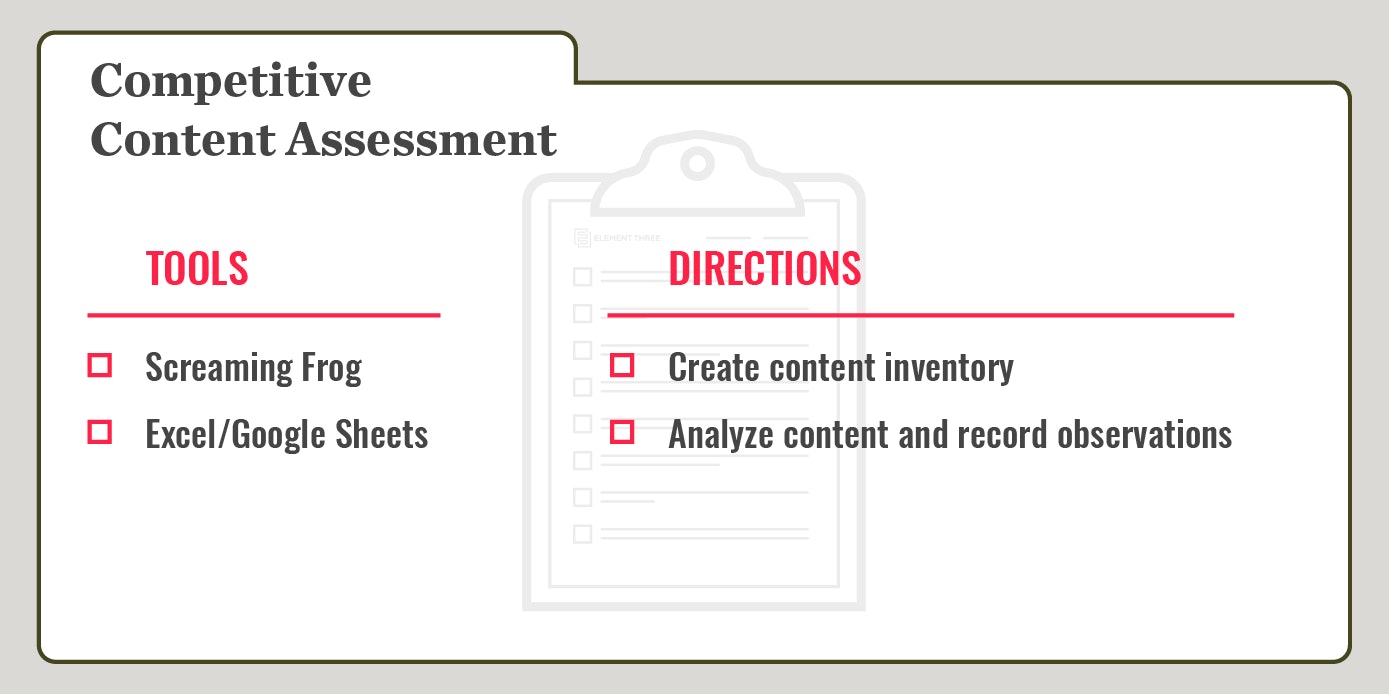 competitive content analysis recipe card