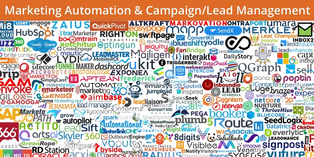 martech marketing automation