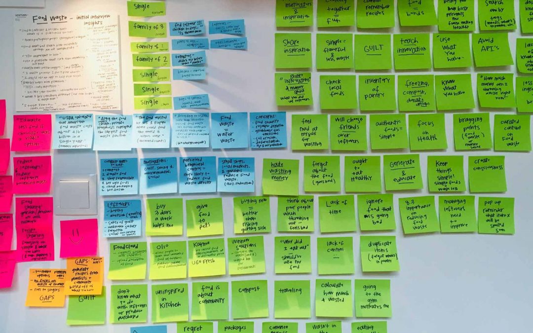 Creative Concepting: Where Bad Ideas Give Birth to the Big Idea