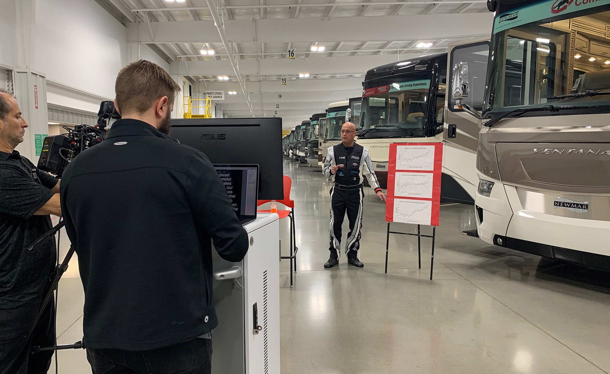 Behind the Scenes Picture of Newmar Dealer Show 2020