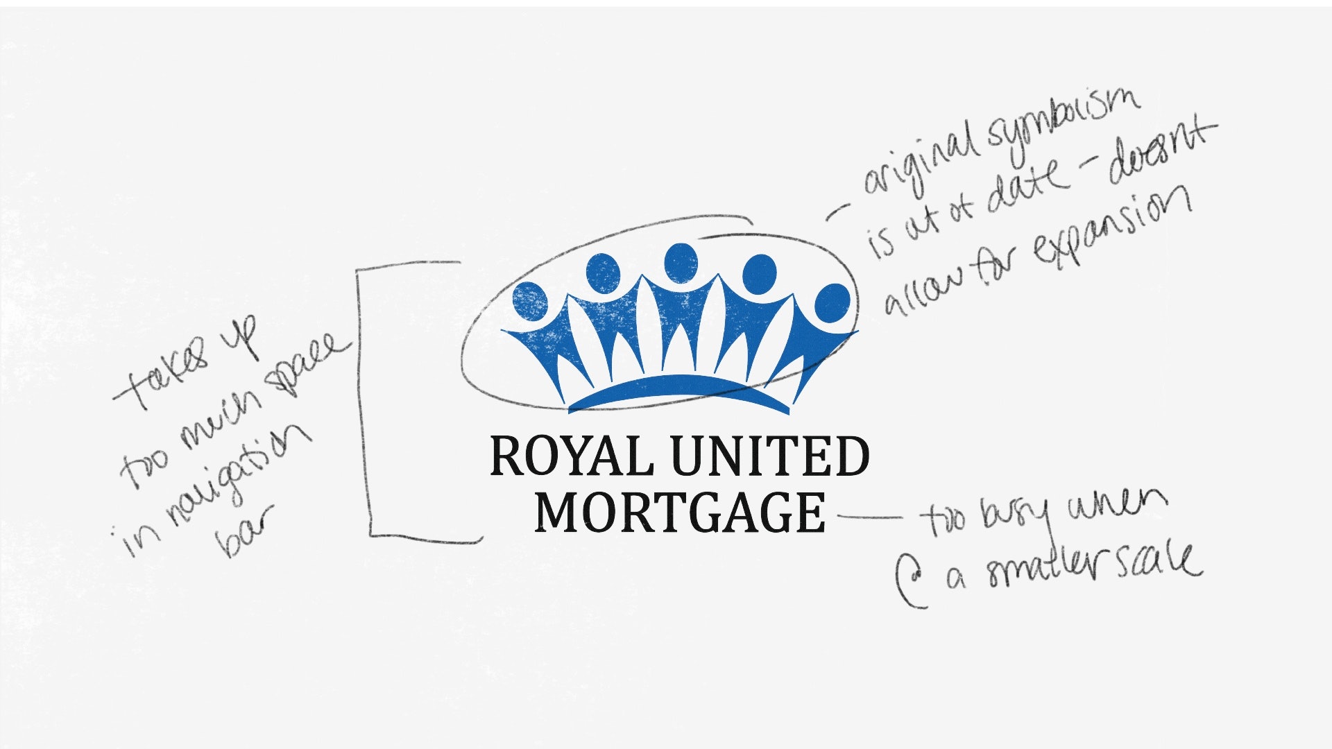Royal United Mortgage Logo Notes