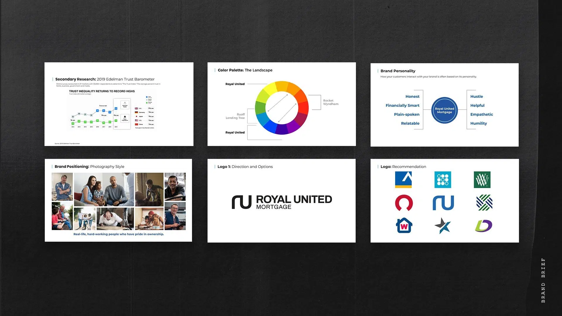 Royal United Mortgage Brand Brief