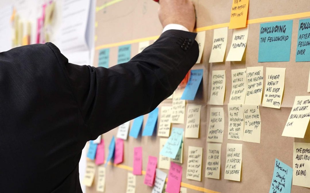 Marketing Pricing and Costs: 4 Examples of Marketing Project Costs and Fees