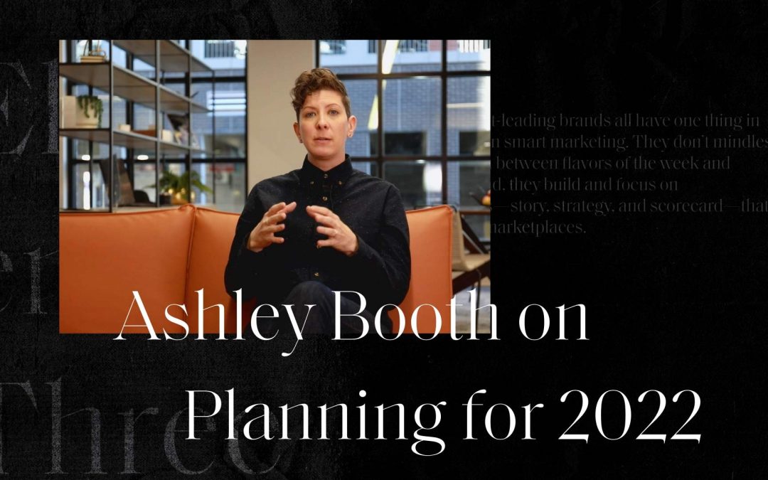 Annual Marketing Planning: Your 3-Year Business Plan