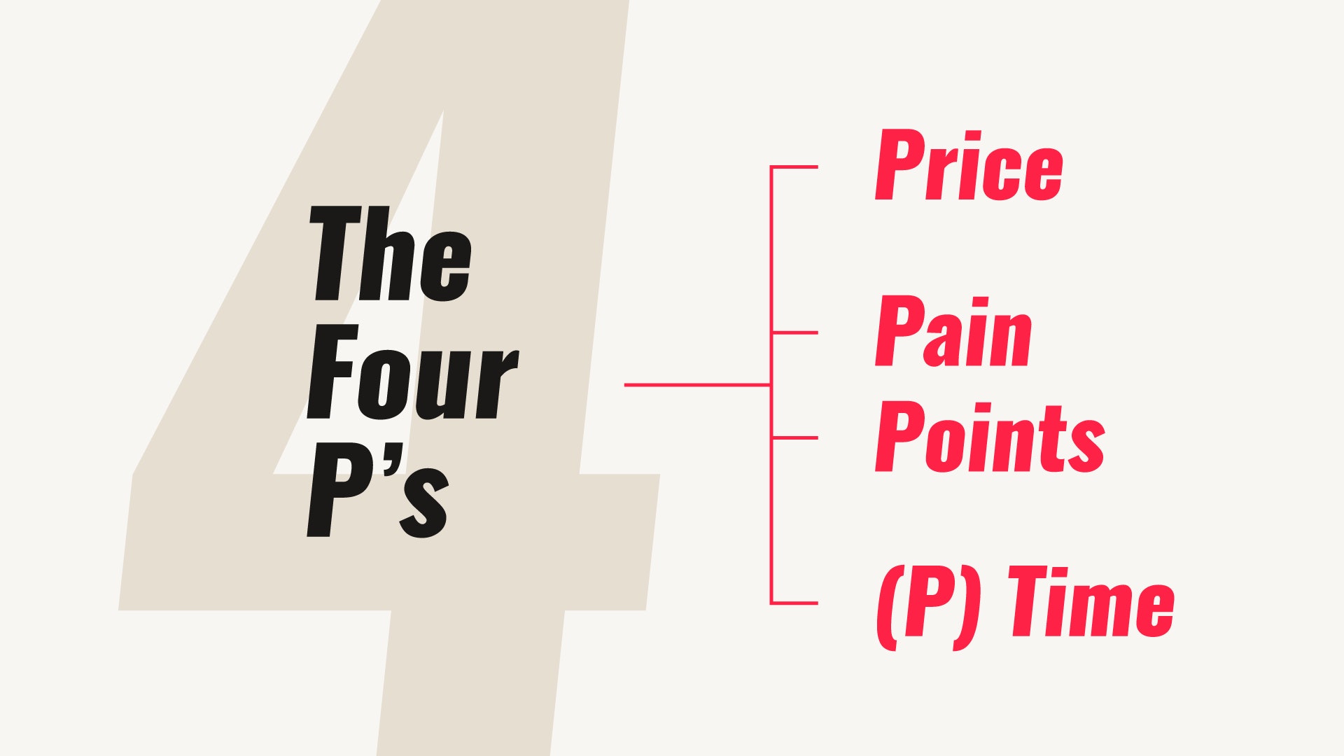 The Four P's