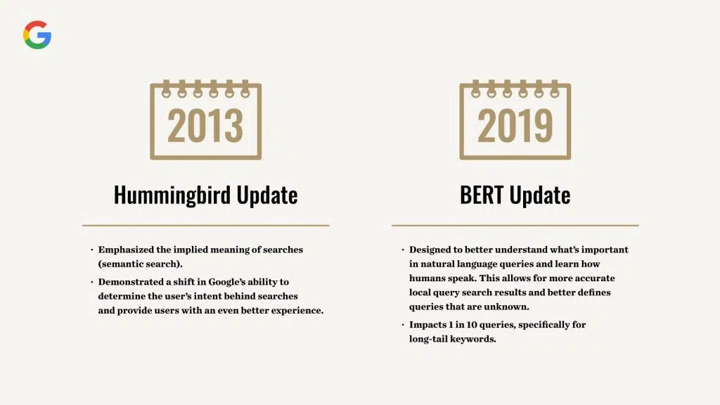 Hummingbird vs. BERT Google Updates